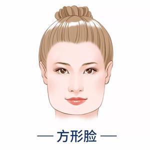 脸大是因为胖吗？不一定，揭秘摸骨养生的奥秘