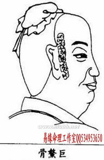 摸骨识相 探寻骨相学中的命运密码与养生智慧