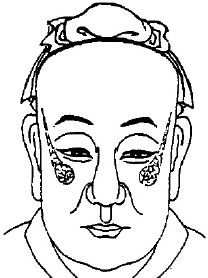 探秘摸骨识人 影响命运的九根骨头与摸骨养生之道